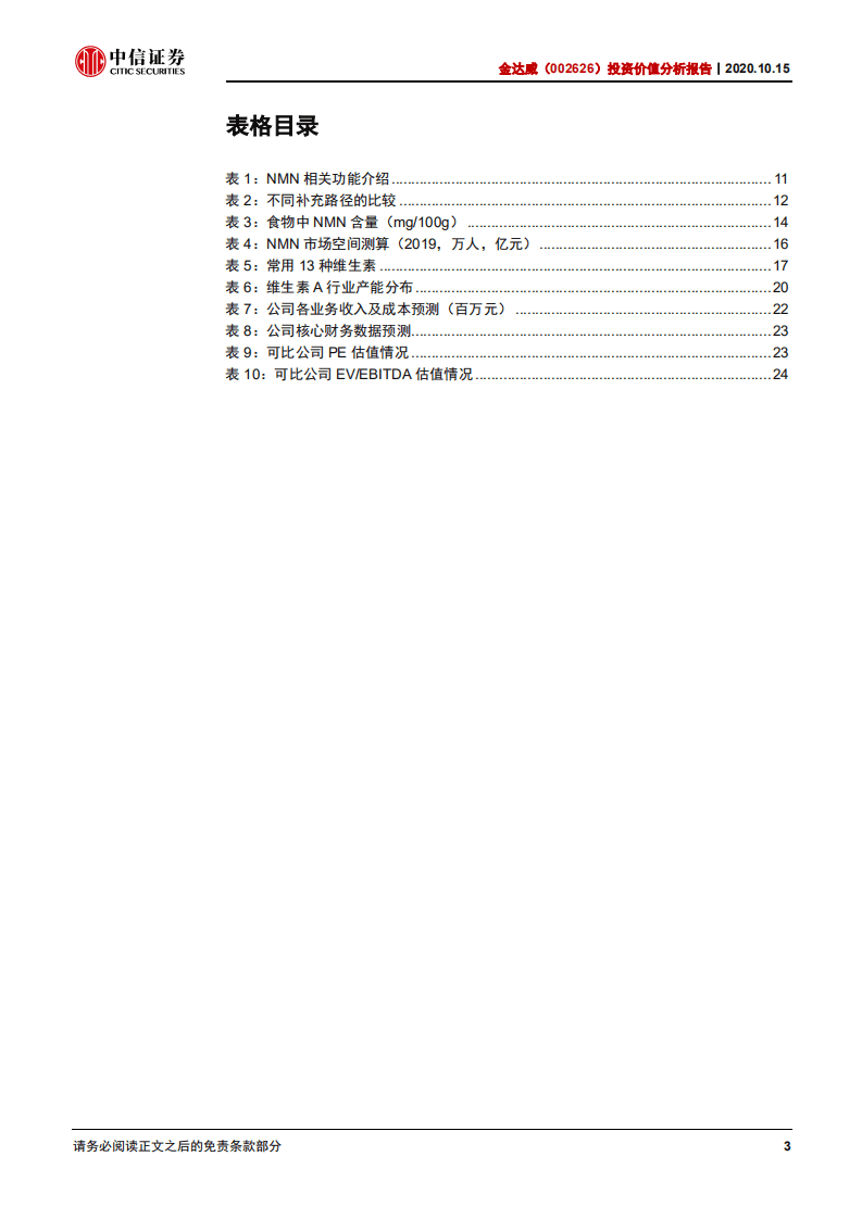 金达威--投资价值分析报告：夯实保健品基石，布局抗衰老蓝海-20201015.pdf 第4页