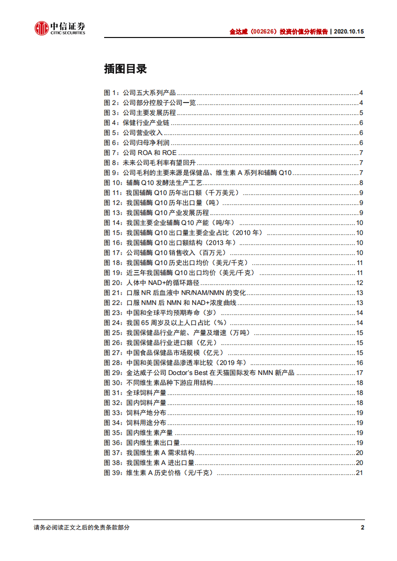 金达威--投资价值分析报告：夯实保健品基石，布局抗衰老蓝海-20201015.pdf 第3页