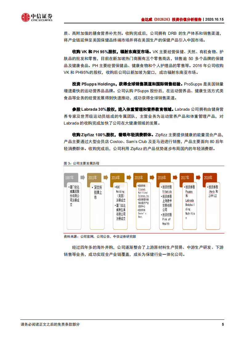 金达威--投资价值分析报告：夯实保健品基石，布局抗衰老蓝海-20201015.pdf 第6页