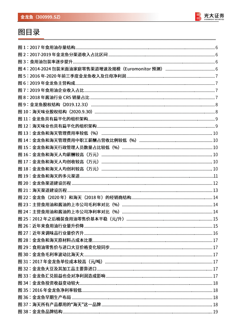 金龙鱼-投资价值分析报告：金龙鱼与海天同中有异，品类破局再创佳绩-20201115.pdf 第4页