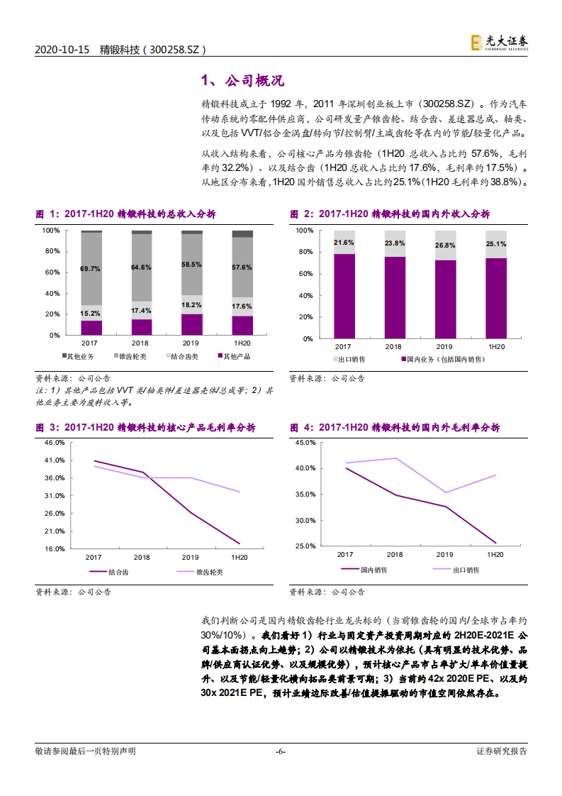 精锻科技-投资价值分析报告：从周期错配至双击，从小齿轮到大总成-20201015.pdf 第6页