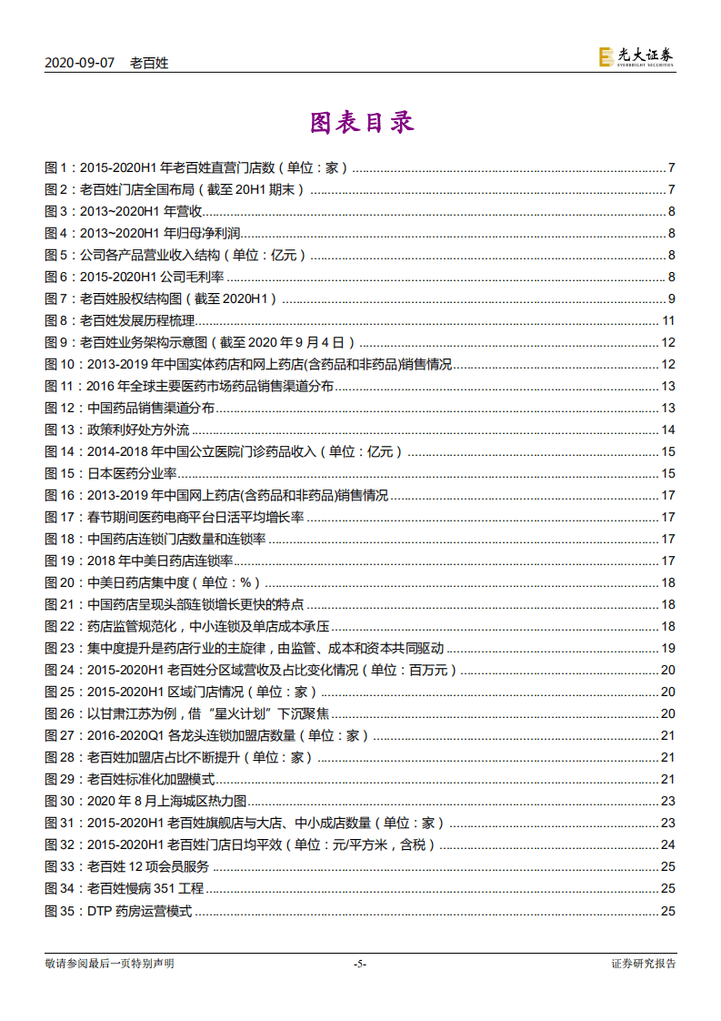 老百姓-投资价值分析报告：数年厚积湘军在，今朝薄发拐点来-20200907.pdf 第5页