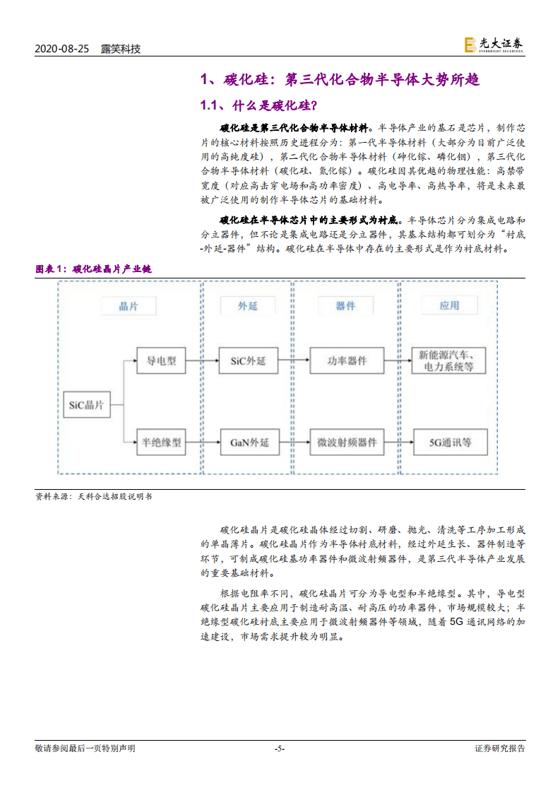 露笑科技-投资价值分析报告：中国碳化硅产业的国之重器-20200825.pdf 第5页