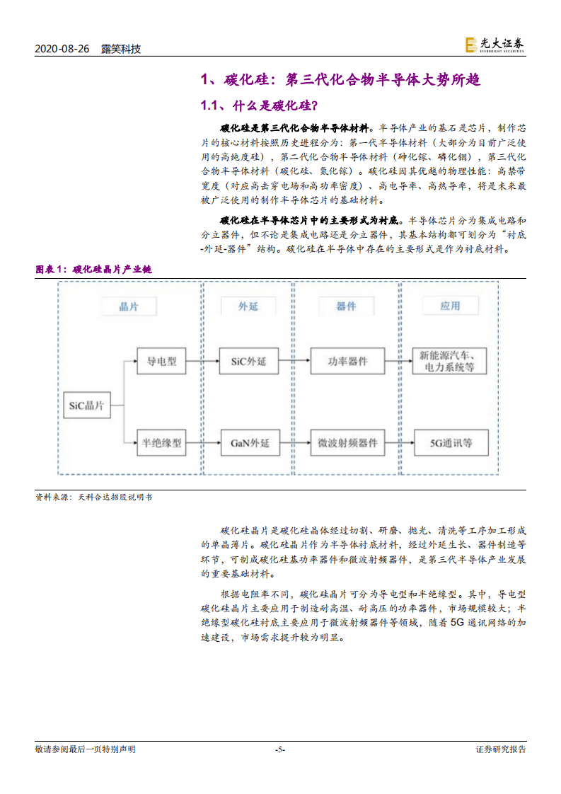 露笑科技-投资价值分析报告：中国碳化硅产业的国之重器-20200826.pdf 第5页
