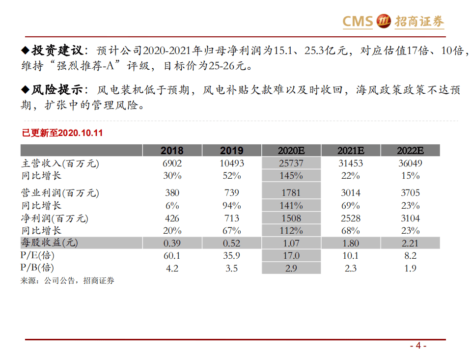 明阳智能-明阳智能投资价值分析-20201014.pdf 第4页