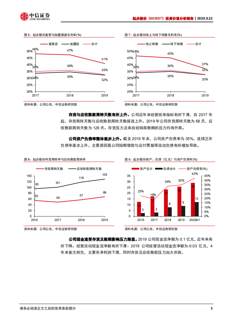 起步股份-投资价值分析报告：快手一哥牵手童鞋龙头，强强联合未来可期-20200922.pdf 第6页