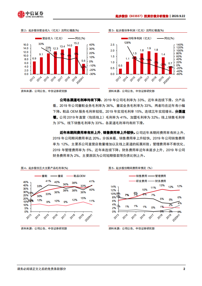 起步股份-投资价值分析报告：快手一哥牵手童鞋龙头，强强联合未来可期-20200922.pdf 第5页