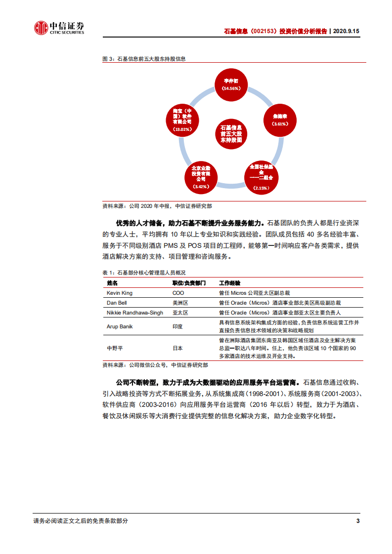 石基信息-投资价值分析报告：利刃出鞘，剑指全球-20200915.pdf 第6页
