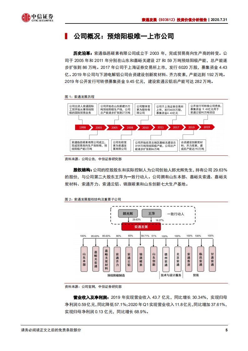 索通发展-投资价值分析报告：&ldquo;索通模式&rdquo;再造一个新索通-20200731.pdf 第6页