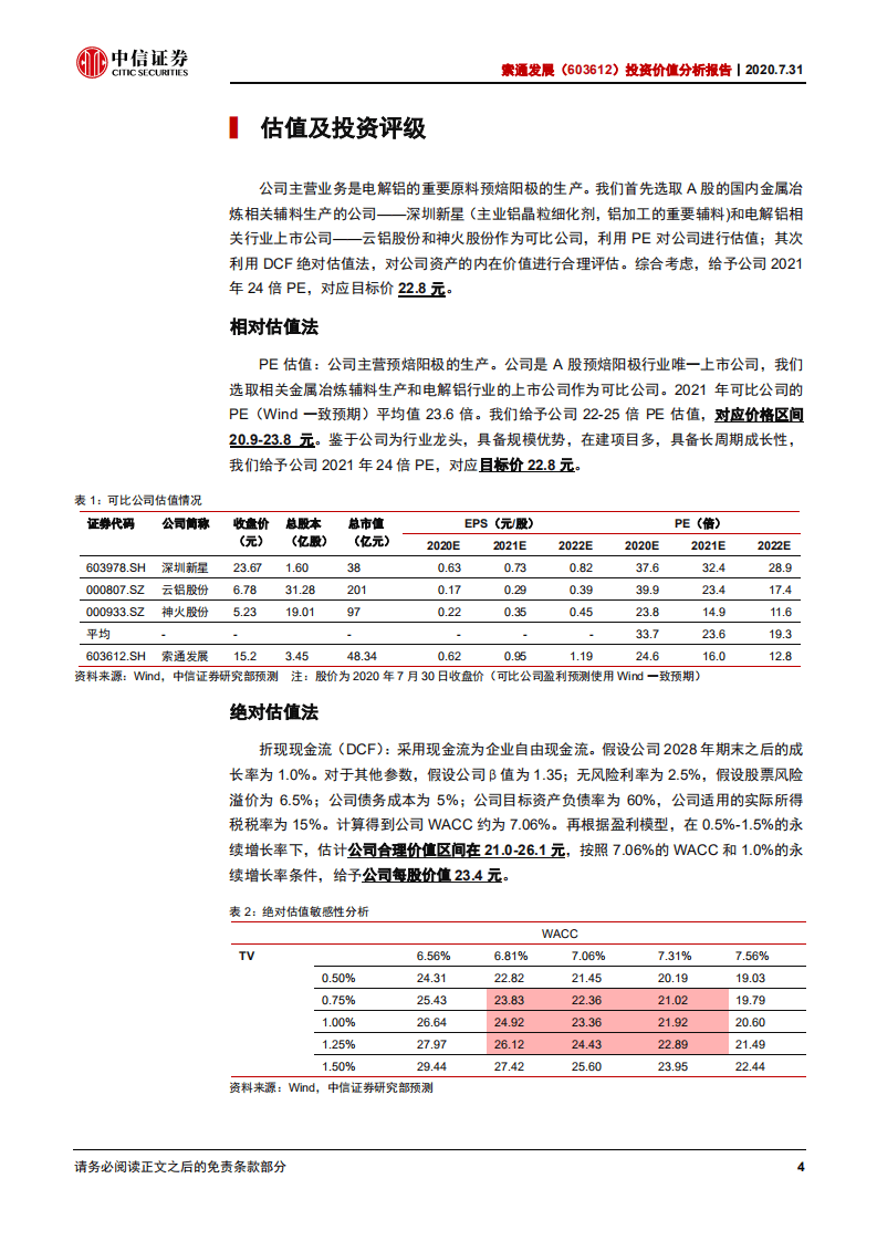 索通发展-投资价值分析报告：&ldquo;索通模式&rdquo;再造一个新索通-20200731.pdf 第5页