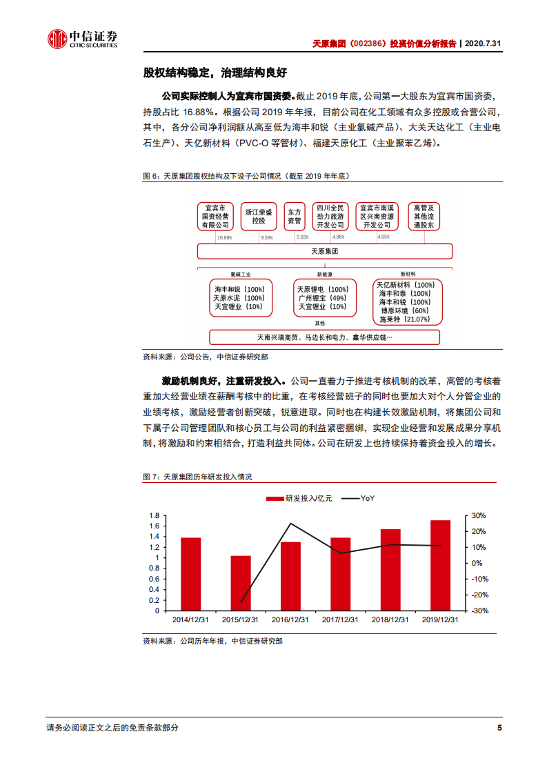 天原集团-投资价值分析报告：两翼齐飞，成长性逐步显现-20200731.pdf 第6页