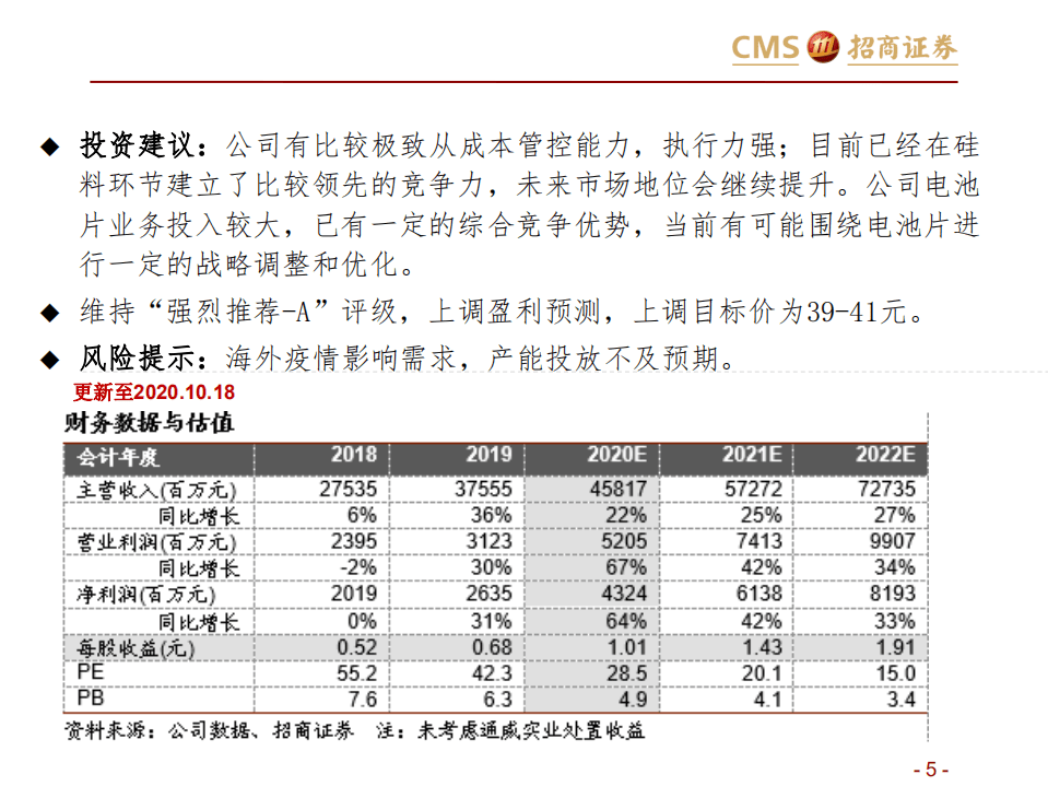 通威股份-投资价值分析-20201018.pdf 第5页