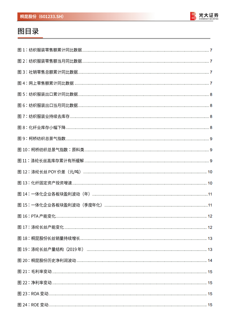 桐昆股份-投资价值分析报告：聚酯龙头将重回业绩增长通道-20201105.pdf 第4页