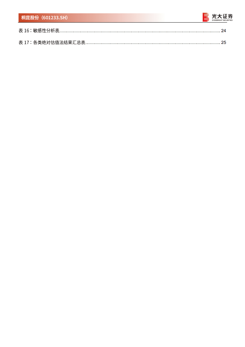 桐昆股份-投资价值分析报告：聚酯龙头将重回业绩增长通道-20201105.pdf 第6页