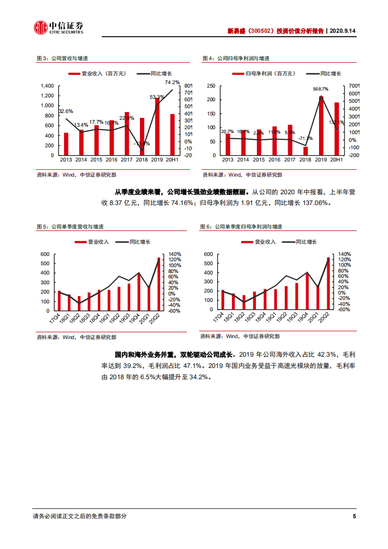新易盛-投资价值分析报告：高速光模块赛道黑马崛起-20200914.pdf 第6页