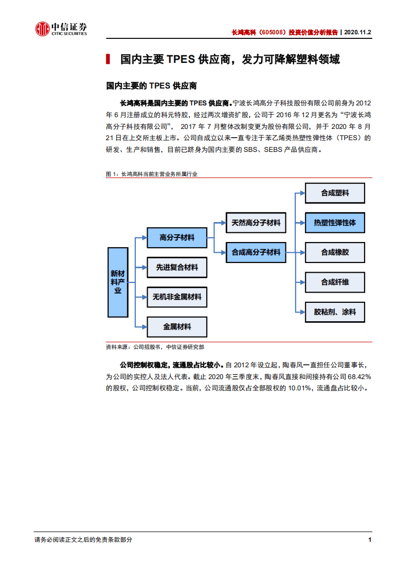 长鸿高科-投资价值分析报告：国内TPES主要供应商，发力可降解材料蓝海-20201102.pdf 第5页