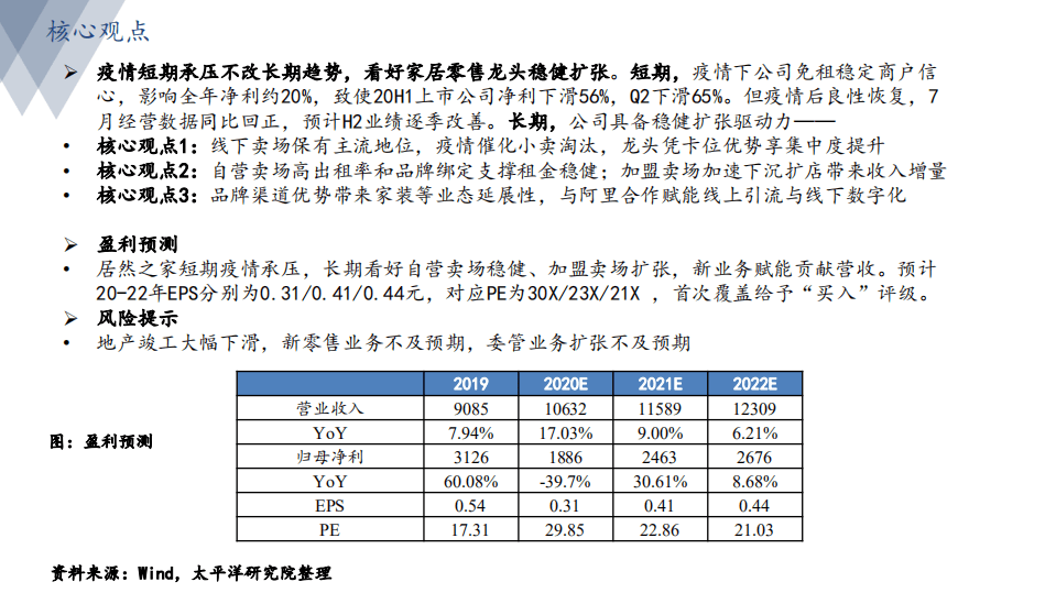 居然之家-深度：家居卖场地位稳固，新零售转型再下一城-20200915.pdf 第2页