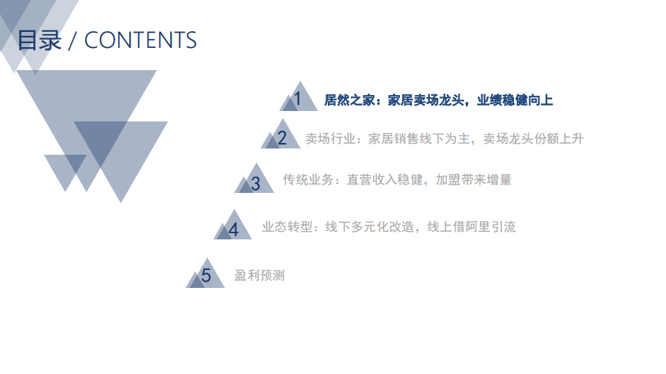 居然之家-深度：家居卖场地位稳固，新零售转型再下一城-20200915.pdf 第3页