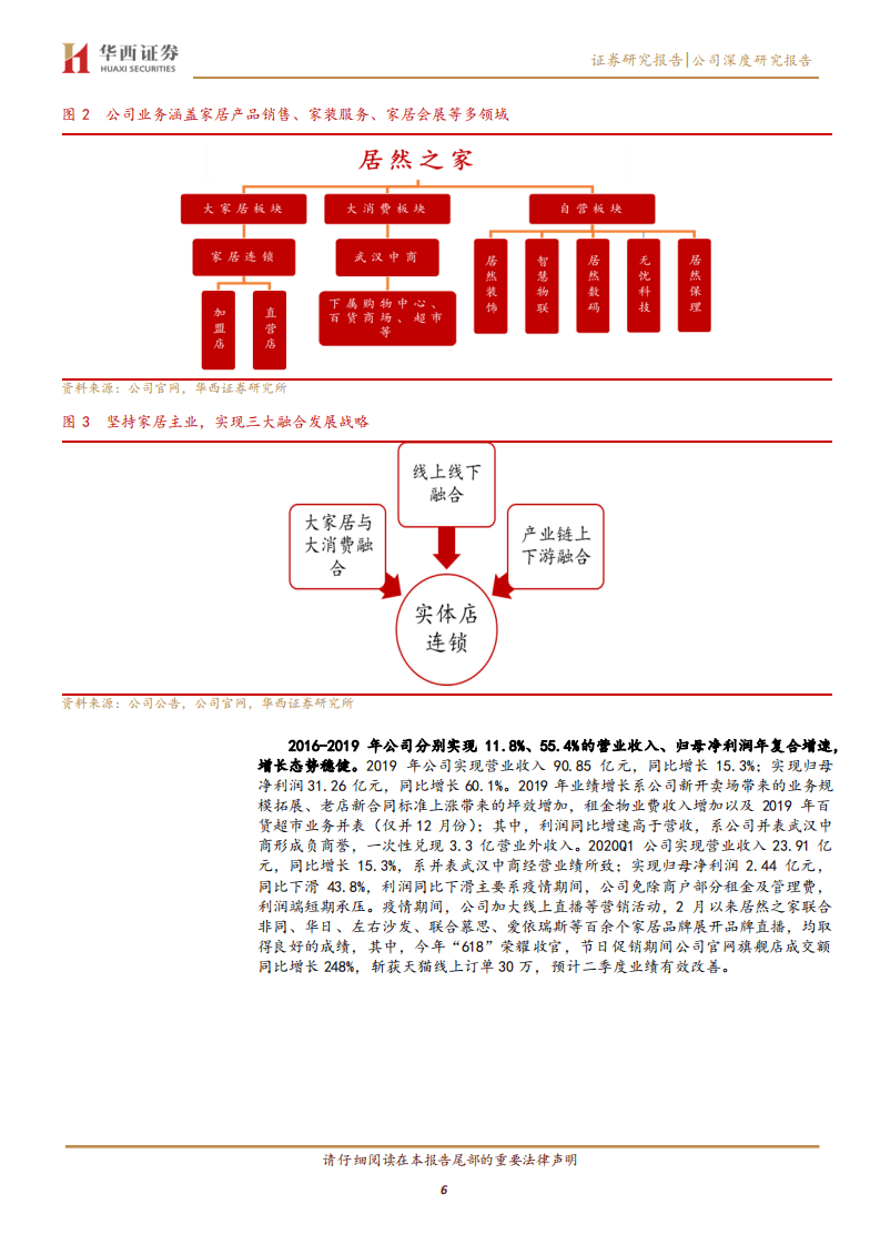 居然之家-行业景气向上&新零售发力，未来可期-20200817.pdf 第6页