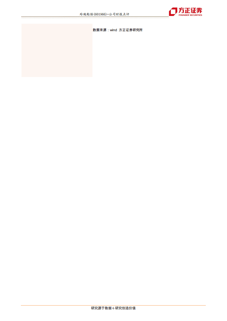 玲珑轮胎-2020中报点评：开启新零售元年，盈利逆势高增长-20200812.pdf 第6页