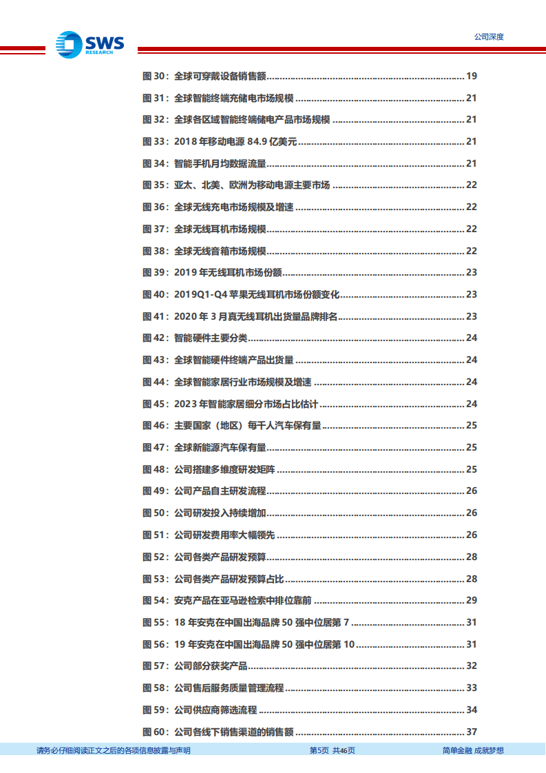 安克创新-打造跨境出海第一品牌，弘扬中国智造之美-20200825.pdf 第5页