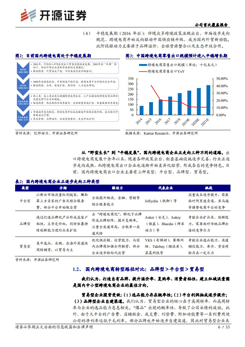 安克创新-公司首次覆盖报告：国内跨境出海龙头企业，弘扬中国智造之美-20200920.pdf 第6页