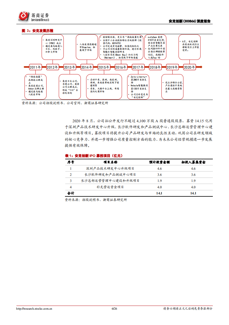 安克创新-首次覆盖深度报告：执著品质，沉淀品牌、放眼全球-20200824.pdf 第6页
