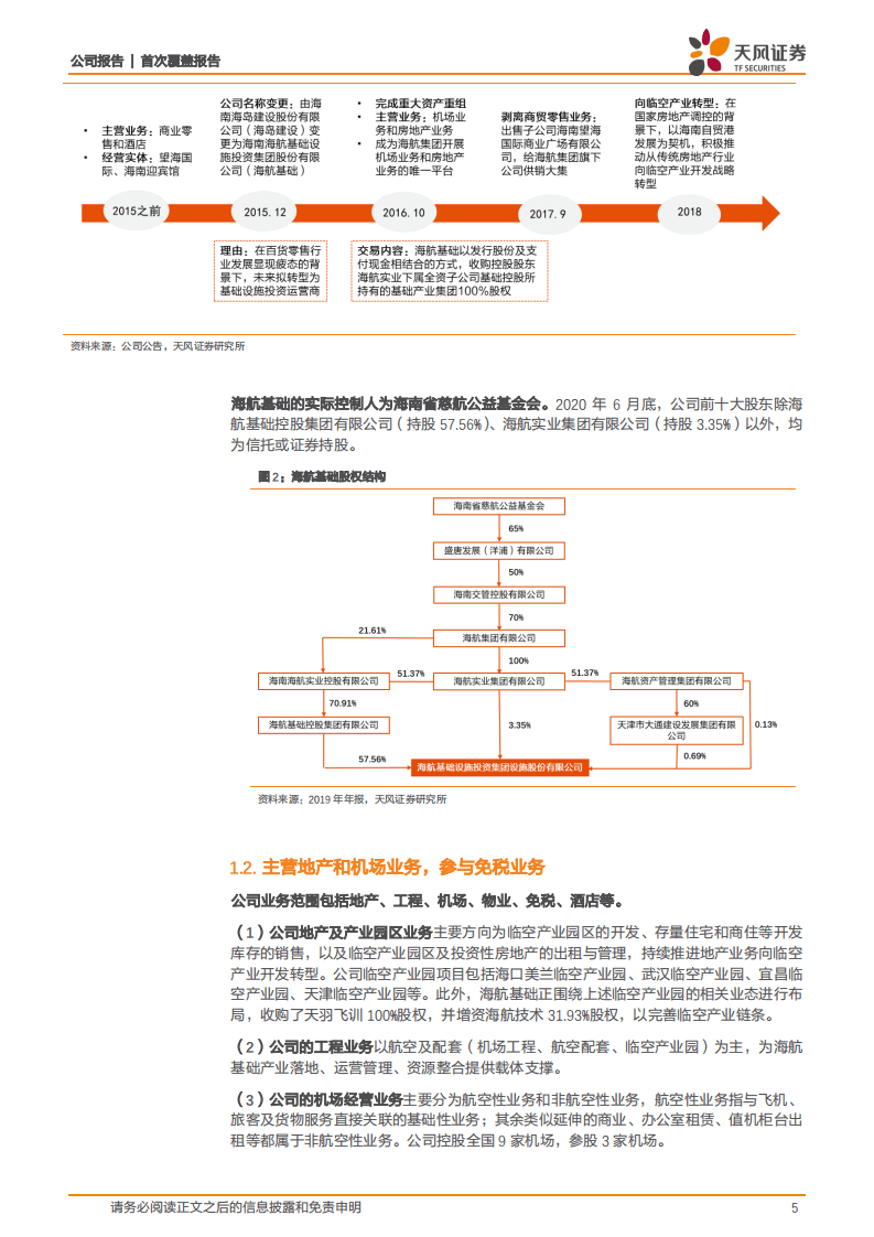 海航基础-自贸港核心资产价值凸显，黄金赛道独领风骚-20200915.pdf 第5页