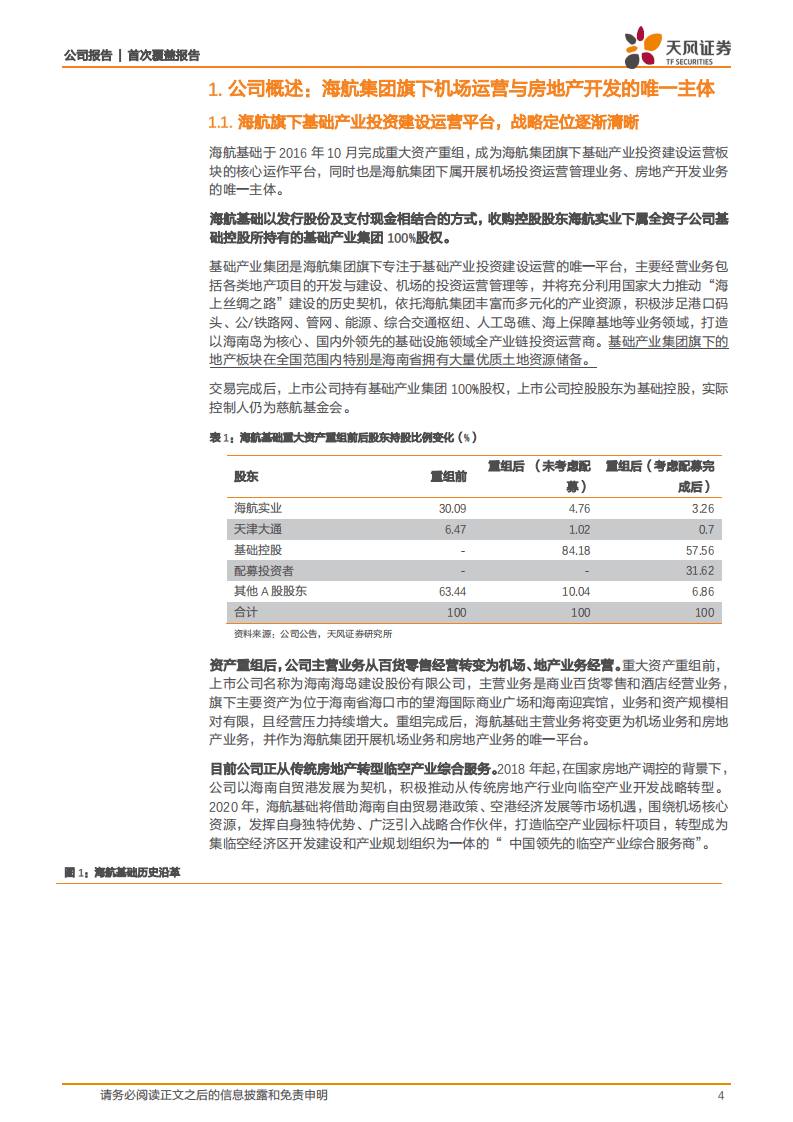海航基础-自贸港核心资产价值凸显，黄金赛道独领风骚-20200915.pdf 第4页
