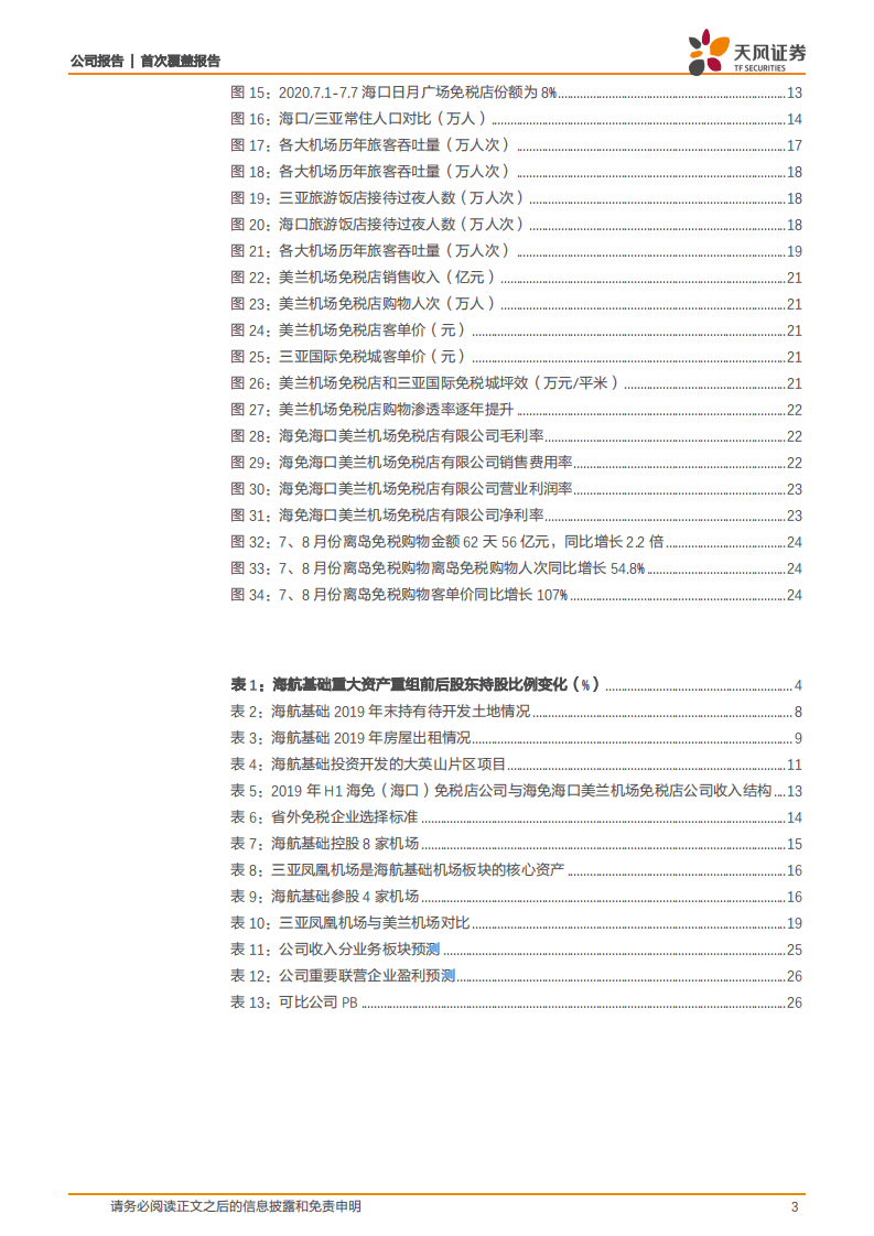 海航基础-自贸港核心资产价值凸显，黄金赛道独领风骚-20200915.pdf 第3页