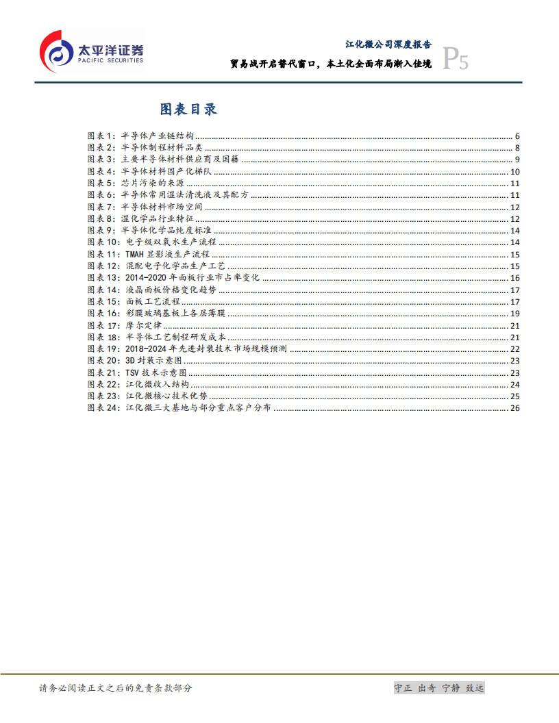 江化微-贸易战开启替代窗口，本土化全面布局渐入佳境-20201013.pdf 第5页