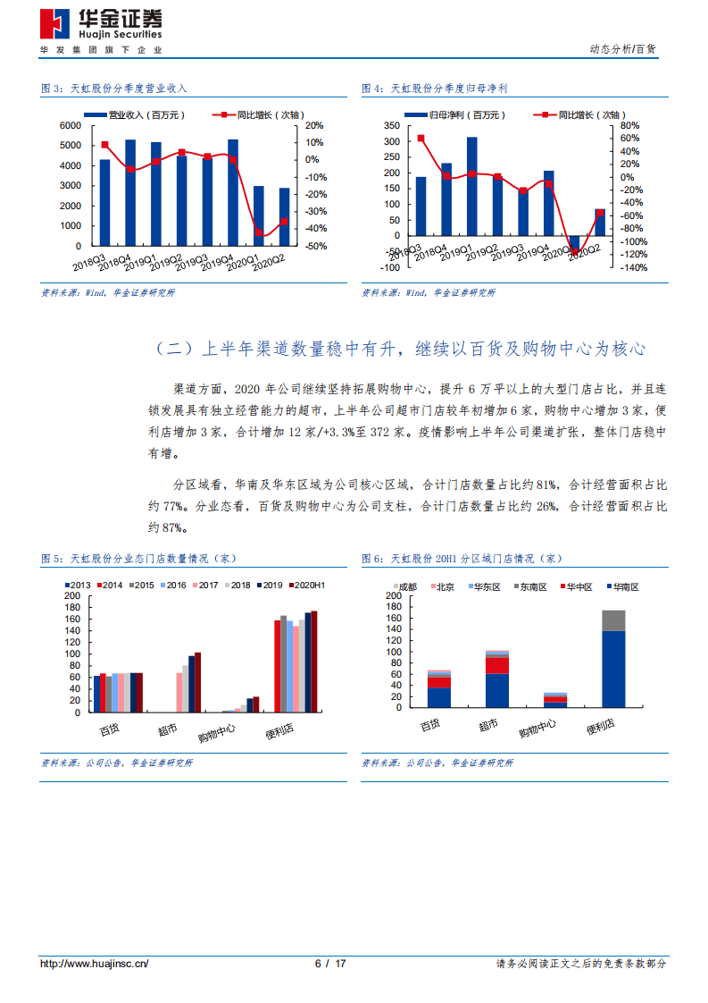 天虹股份-疫情影响业绩，关注百货转型及超市、到家发展-20200807.pdf 第6页