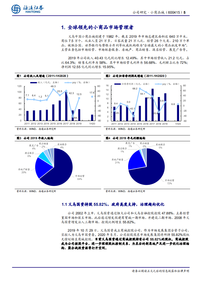 小商品城-公司研究报告：向贸易服务商转型，打造闭环生态圈-20200906.pdf 第5页