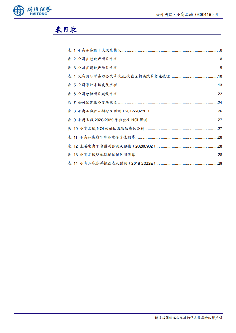 小商品城-公司研究报告：向贸易服务商转型，打造闭环生态圈-20200906.pdf 第4页