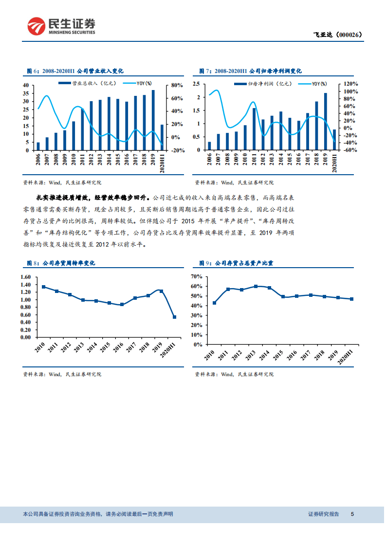 飞亚达-深度报告：消费回流+内生增长，腕表龙头业绩弹性巨大-20200904.pdf 第5页
