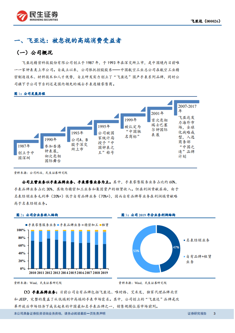 飞亚达-深度报告：消费回流+内生增长，腕表龙头业绩弹性巨大-20200904.pdf 第3页