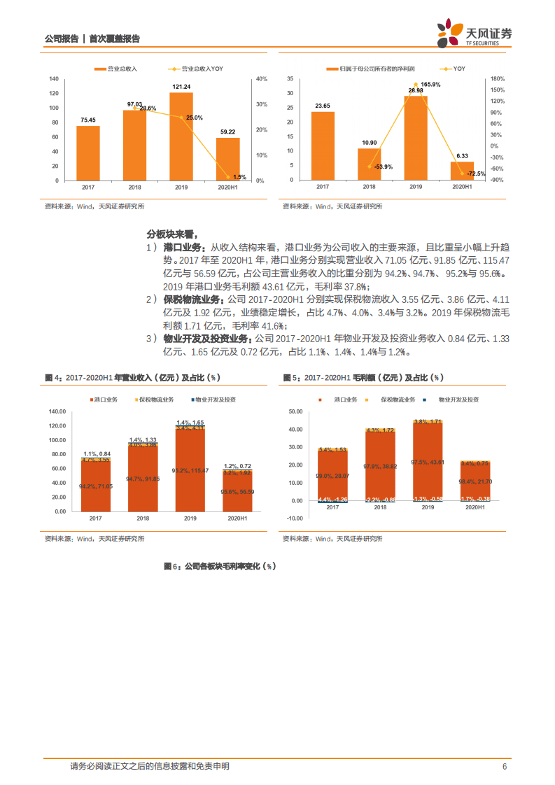 招商港口-专注提供港口及配套服务的港口综合服务商-20200930.pdf 第6页