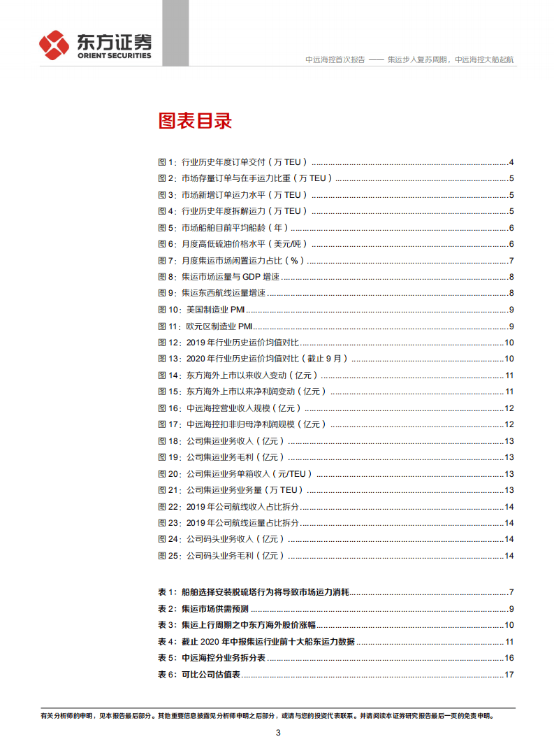 中远海控-集运步入复苏周期，中远海控大船起航-20201106.pdf 第3页