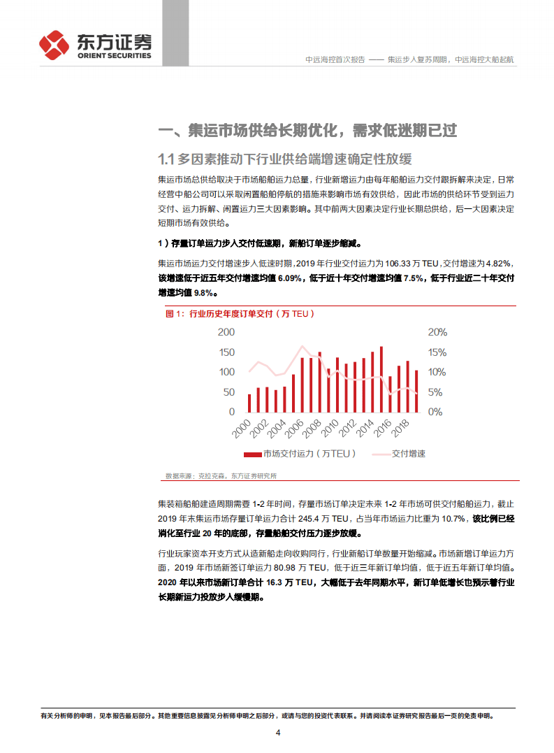 中远海控-集运步入复苏周期，中远海控大船起航-20201106.pdf 第4页