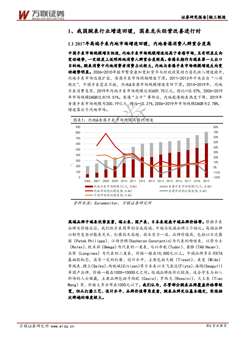 飞亚达-首次覆盖报告：国产手表领军者，三大成长路径可期-20200831.pdf 第6页