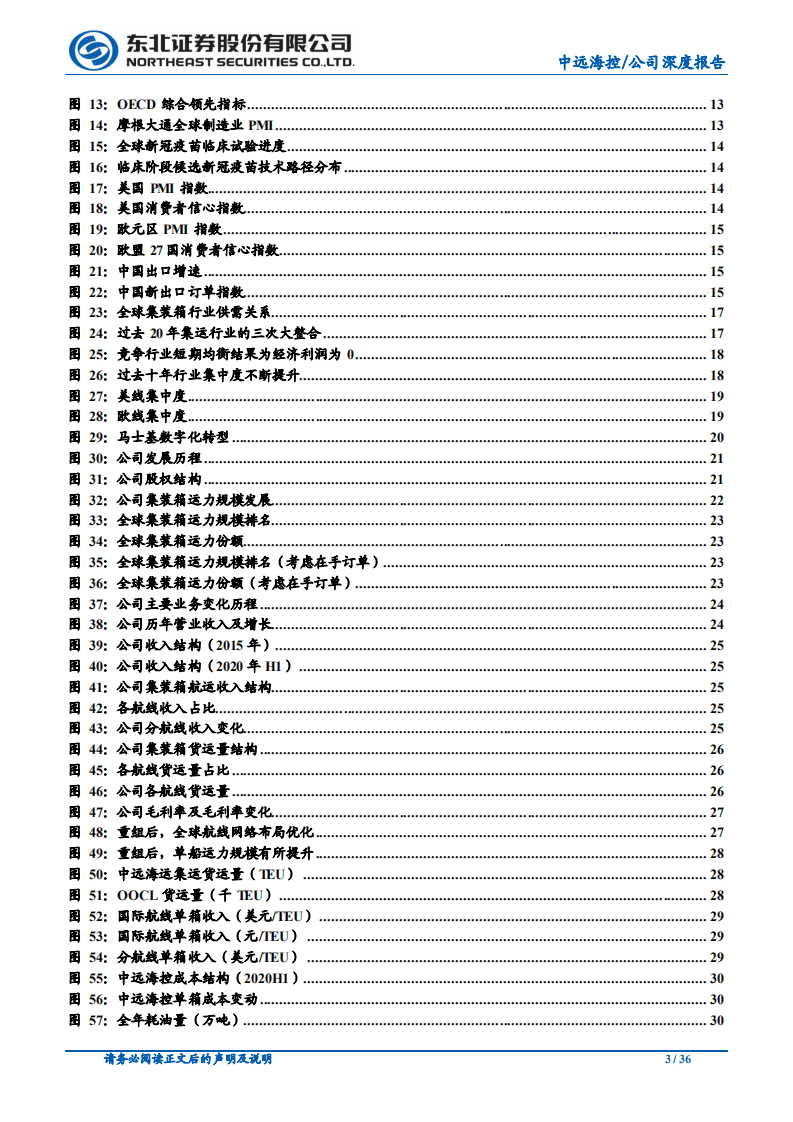 中远海控-集运进入&ldquo;正经济利润&rdquo;时代，公司将充分受益-20200930.pdf 第3页