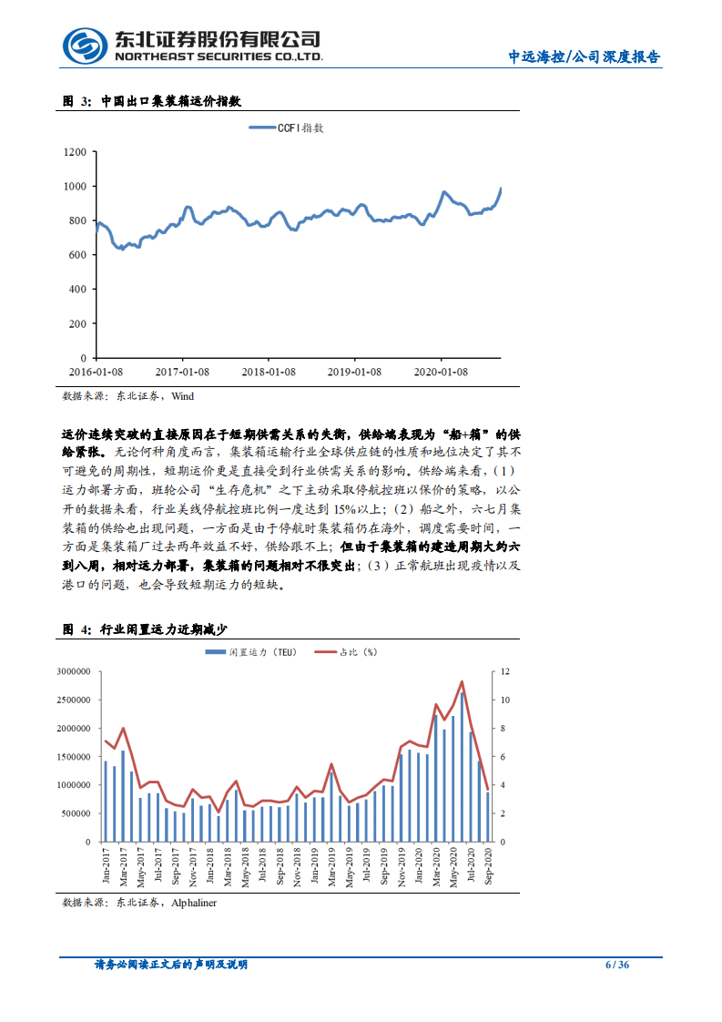 中远海控-集运进入&ldquo;正经济利润&rdquo;时代，公司将充分受益-20200930.pdf 第6页