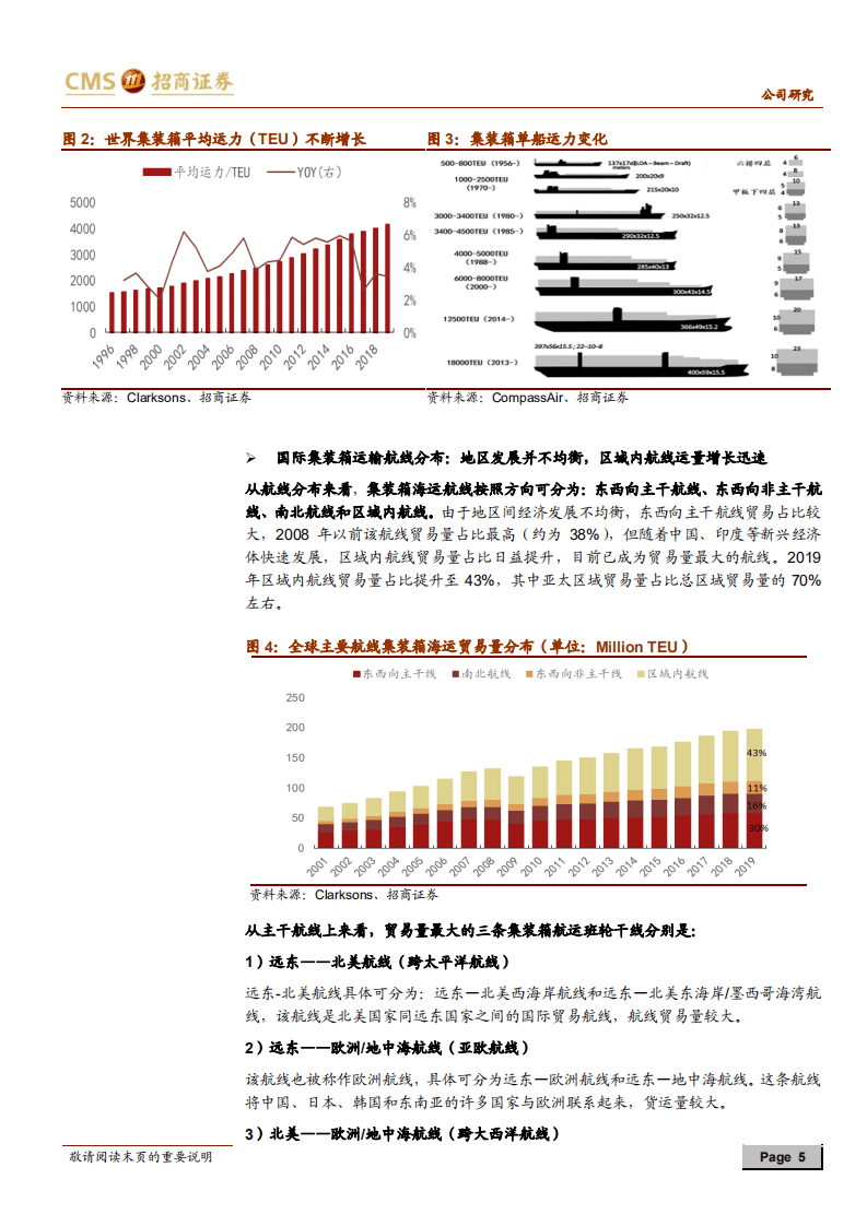 中远海控-集运龙头，乘风破浪-20201010.pdf 第5页