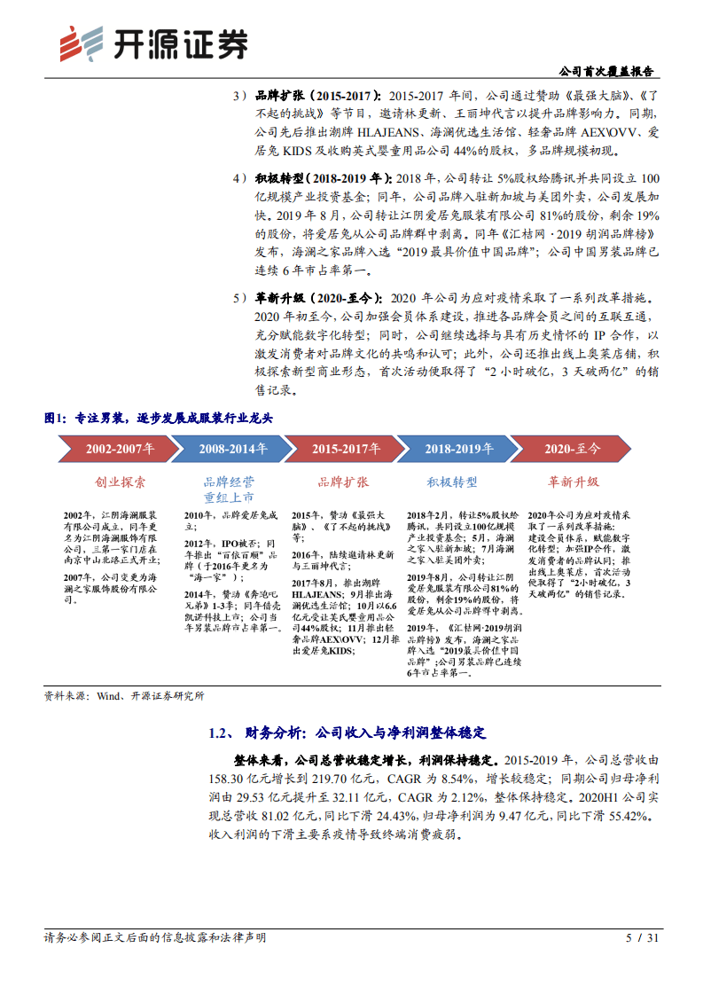 海澜之家-公司首次覆盖报告：线上渠道与新老品牌联动发力，服装龙头再起航-20201012.pdf 第5页