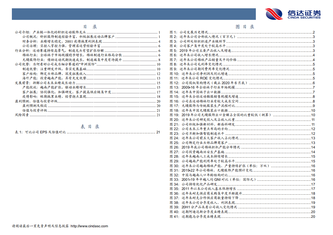 健盛集团-深度报告：疫情拐点有望显现，越南布局造就针织运动服饰龙头-20200925.pdf 第4页