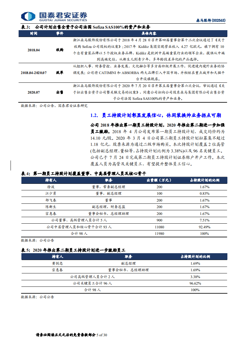 森马服饰-扎实发展蓄力成长，拨云见日未来可期-20200927.pdf 第5页