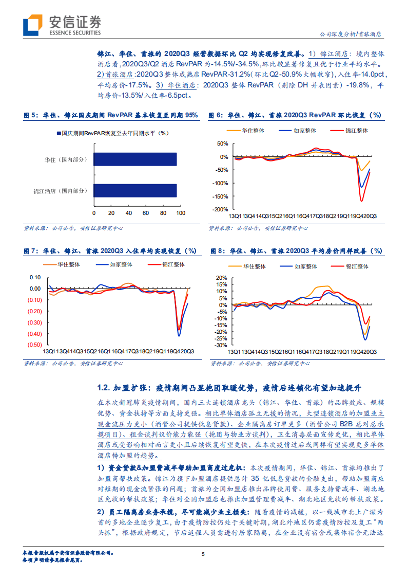 首旅酒店-加速展店彰显决心，成长拟迎底部修复-20201116.pdf 第5页