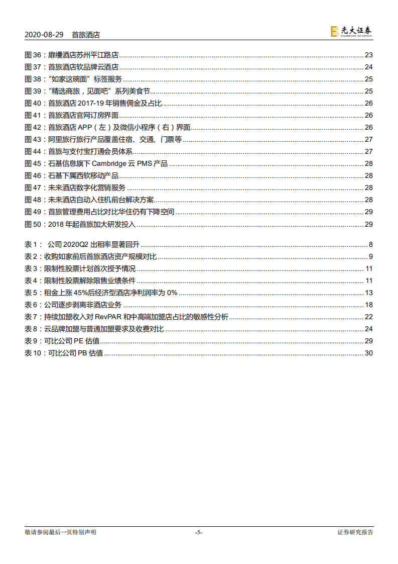 首旅酒店-深度跟踪研究：至暗时刻已过，释放弹性在即-20200829.pdf 第5页
