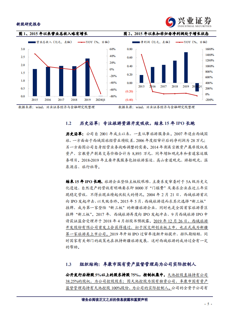西域旅游-内生外延稳健增长的新疆龙头旅游企业-20200810.pdf 第5页