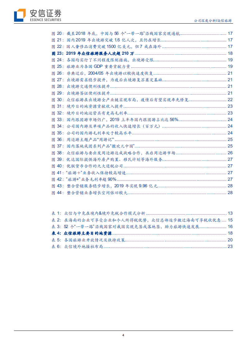 众信旅游-与阿里合作拟重塑旅游B2B生态，公司发展拟迎二次腾飞-20201015.pdf 第4页